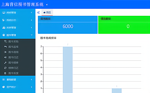 RFID應(yīng)用于智能書架社區(qū)圖書館 RFID應(yīng)用于智能書架社區(qū)圖書館