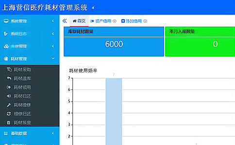 RFID應(yīng)用于高值耗材貨架管理.jpg RFID應(yīng)用于高值耗材貨架管理.jpg